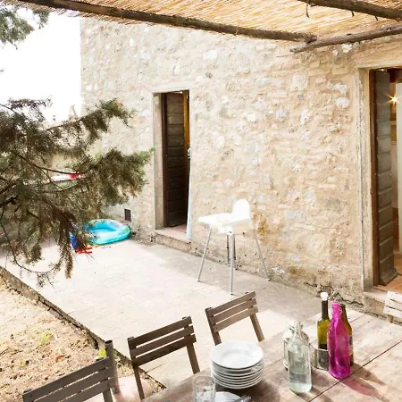 Casa Delle Aque بيت للعطل *